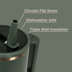 Pine - Traveler (32oz) | Ref s9sklw